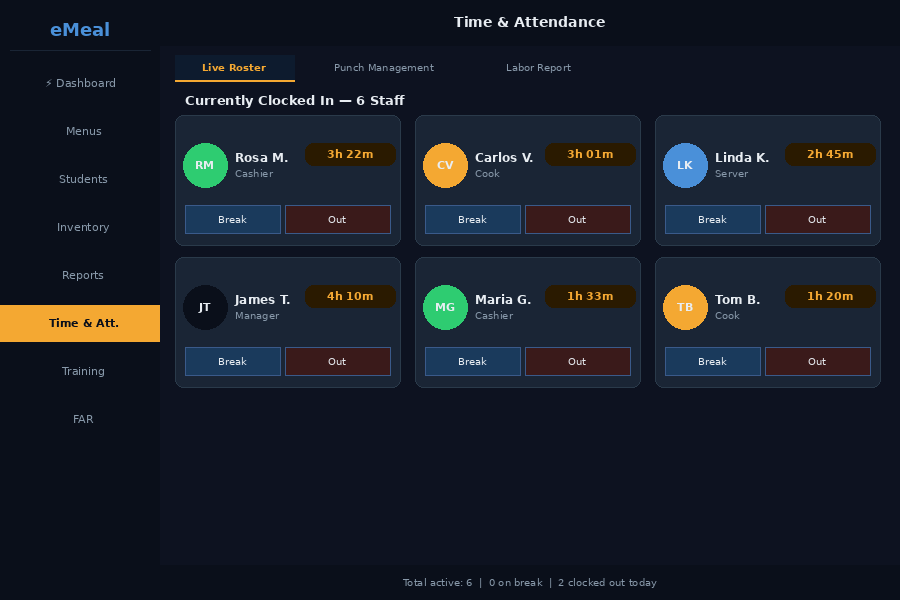 miTimes — Live roster with staff cards